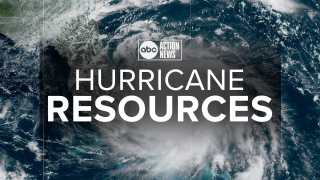 Hurricane Resources