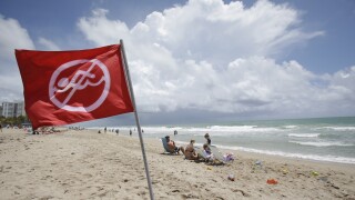 South Florida Rip Currents